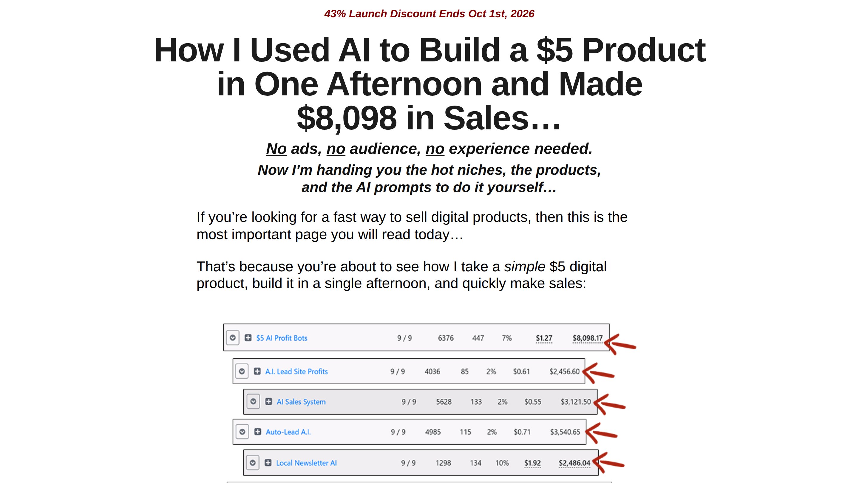 Review Afternoon Product - Luther Landro 1